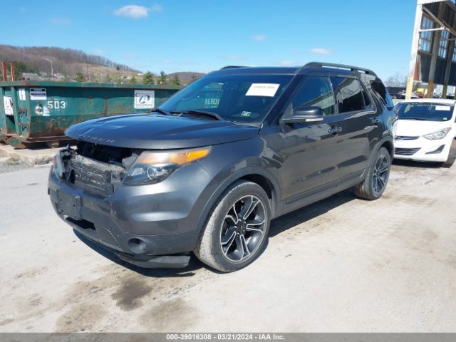 Photo 1 VIN: 1FM5K8GTXFGA75895 - FORD EXPLORER 