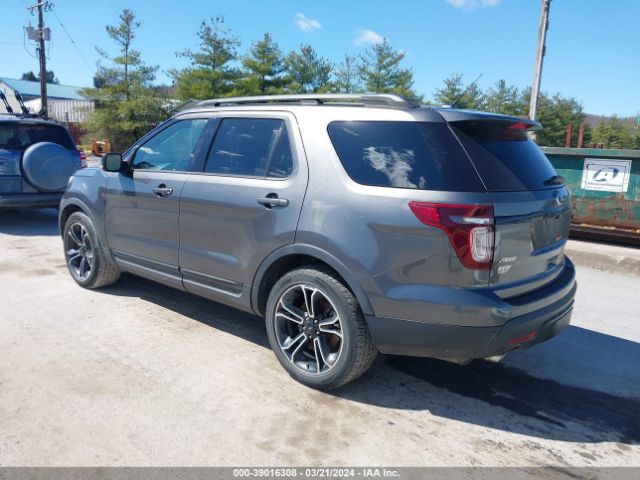 Photo 2 VIN: 1FM5K8GTXFGA75895 - FORD EXPLORER 