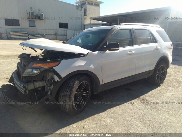 Photo 1 VIN: 1FM5K8GTXFGA76786 - FORD EXPLORER 