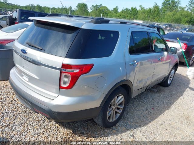 Photo 3 VIN: 1FMHK7D80BGA77172 - FORD EXPLORER 