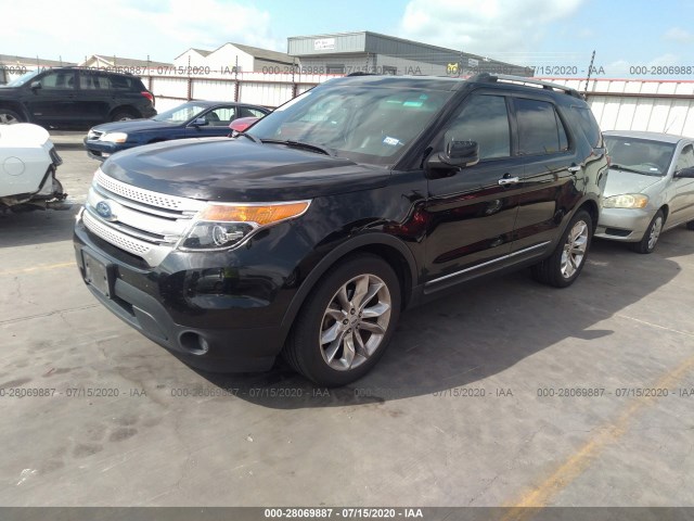 Photo 1 VIN: 1FMHK7D81CGA32873 - FORD EXPLORER 