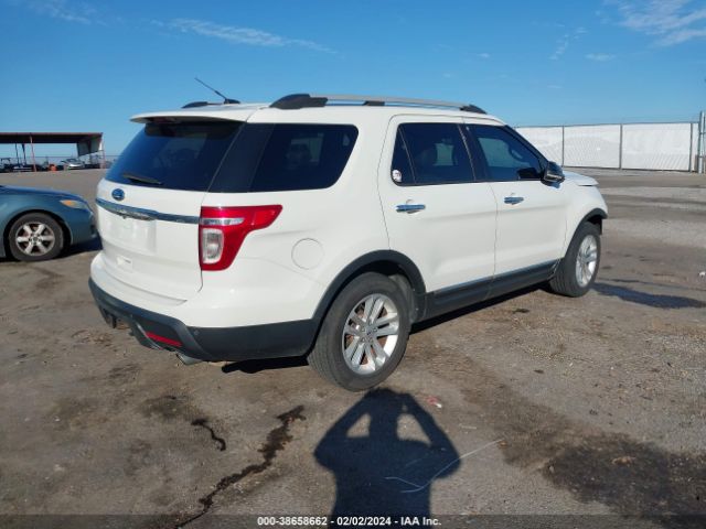 Photo 3 VIN: 1FMHK7D81CGA72399 - FORD EXPLORER 