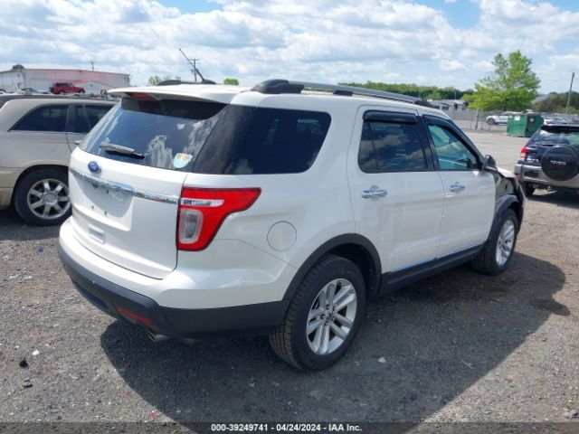 Photo 3 VIN: 1FMHK7D82BGA49373 - FORD EXPLORER 