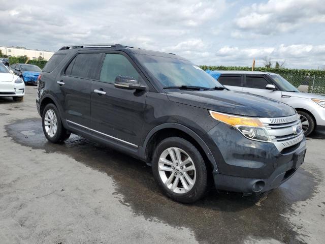 Photo 3 VIN: 1FMHK7D82CGA99014 - FORD EXPLORER 