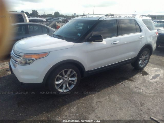 Photo 1 VIN: 1FMHK7D83CGA82836 - FORD EXPLORER 