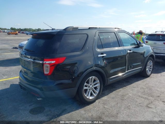 Photo 3 VIN: 1FMHK7D85CGA79890 - FORD EXPLORER 