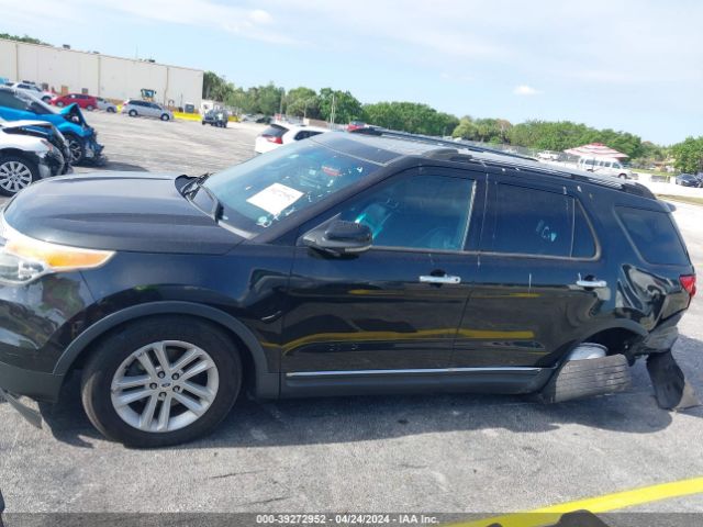 Photo 5 VIN: 1FMHK7D85CGA79890 - FORD EXPLORER 