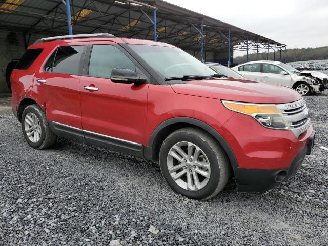 Photo 3 VIN: 1FMHK7D87BGA58957 - FORD EXPLORER 