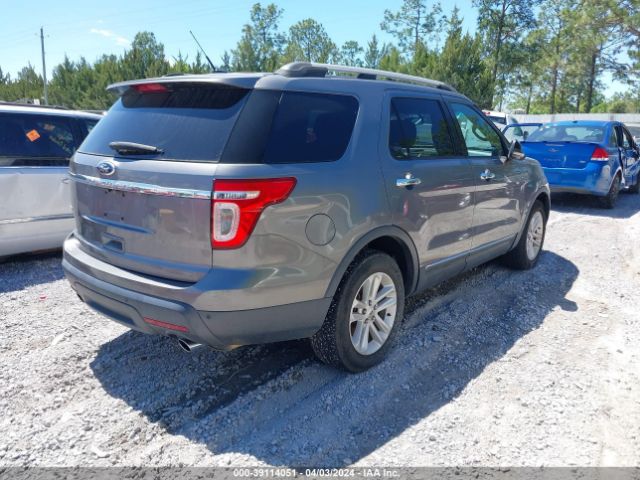 Photo 3 VIN: 1FMHK7D97CGA72951 - FORD EXPLORER 