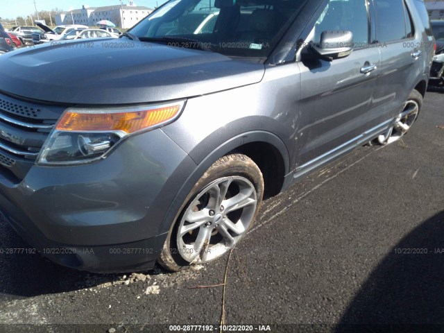 Photo 5 VIN: 1FMHK7F85CGA52847 - FORD EXPLORER 