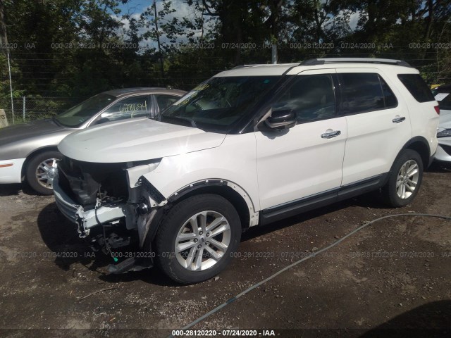 Photo 1 VIN: 1FMHK8D82CGA35612 - FORD EXPLORER 