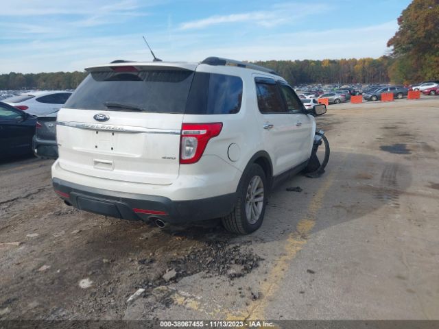 Photo 3 VIN: 1FMHK8D84CGA47471 - FORD EXPLORER 