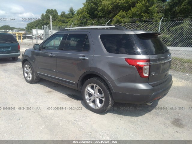 Photo 2 VIN: 1FMHK8F87CGA80512 - FORD EXPLORER 