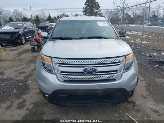 Photo 5 VIN: 1FMHK8F88CGA47437 - FORD EXPLORER 