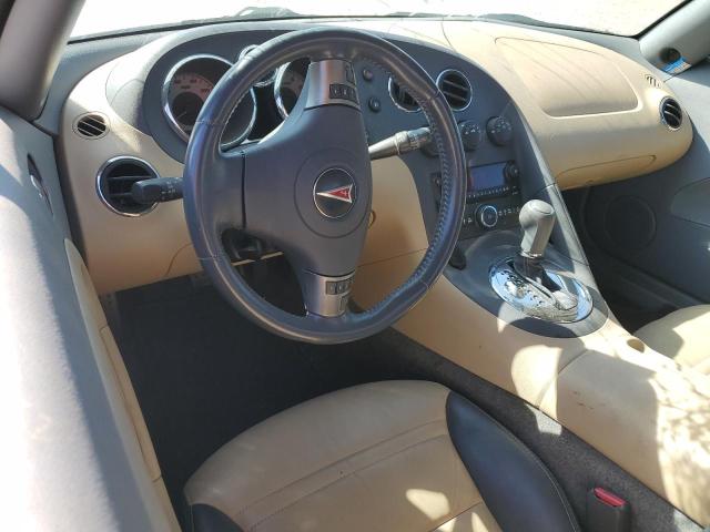 Photo 7 VIN: 1G2MB35B76Y112719 - PONTIAC SOLSTICE 