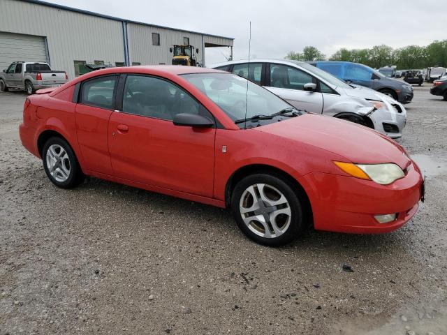 Photo 3 VIN: 1G8AW12F43Z177574 - SATURN ION 