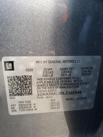 Photo 12 VIN: 1GKKNMLS0LZ182544 - GMC ACADIA SLT 