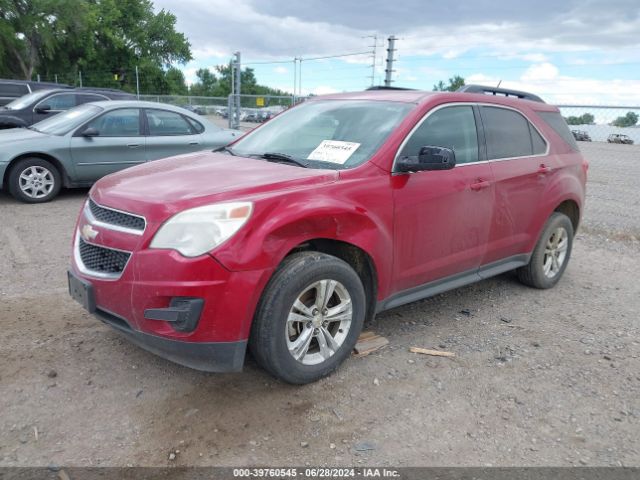 Photo 1 VIN: 1GNFLFEK5FZ138689 - CHEVROLET EQUINOX 