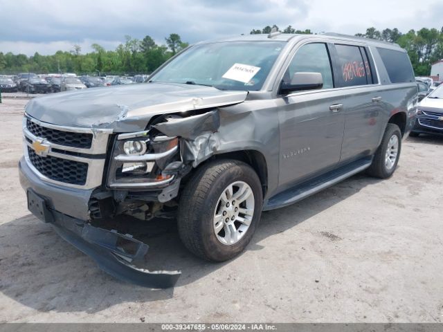 Photo 1 VIN: 1GNSKHKC5HR326786 - CHEVROLET SUBURBAN 