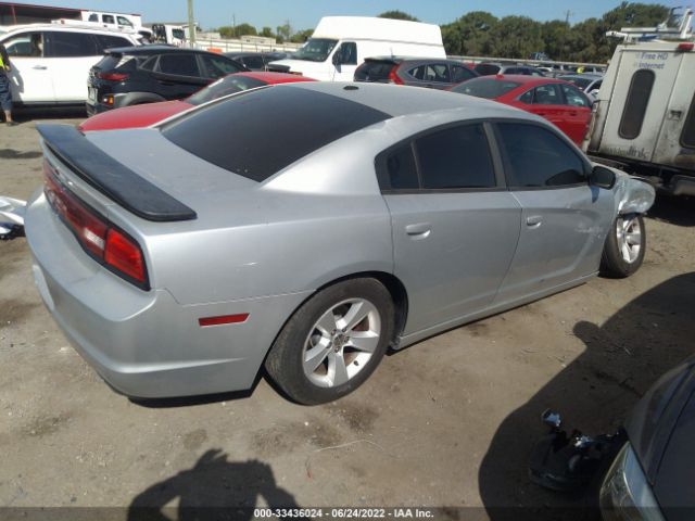 Photo 3 VIN: 2C3CDXBG2CH172085 - DODGE CHARGER 