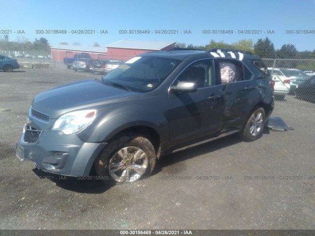 Photo 1 VIN: 2GNFLEE56C6284076 - CHEVROLET EQUINOX 