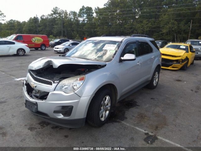 Photo 1 VIN: 2GNFLFEKXE6332077 - CHEVROLET EQUINOX 