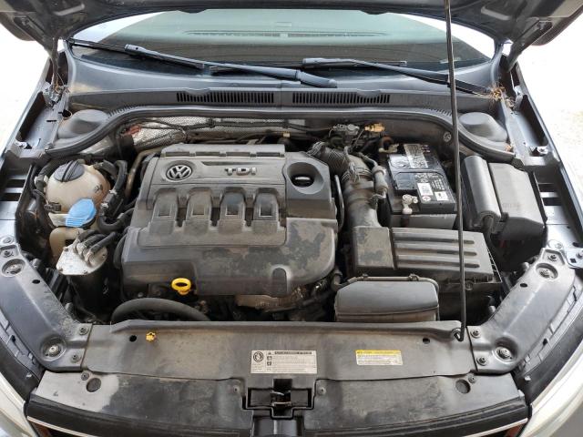 Photo 10 VIN: 3VWLA7AJ8FM305565 - VOLKSWAGEN JETTA TDI 