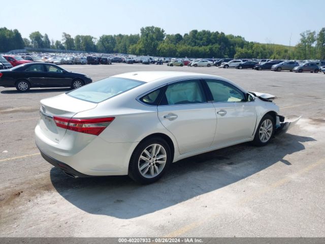 Photo 3 VIN: 4T1BK1EB2FU171042 - TOYOTA AVALON 