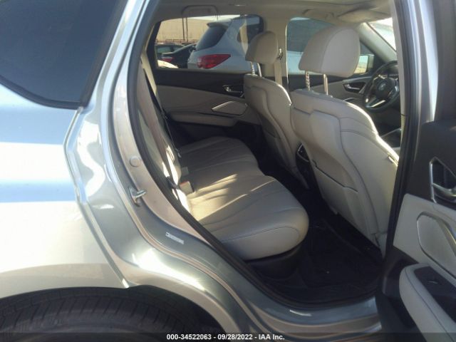 Photo 7 VIN: 5J8TC1H51KL001252 - ACURA RDX 