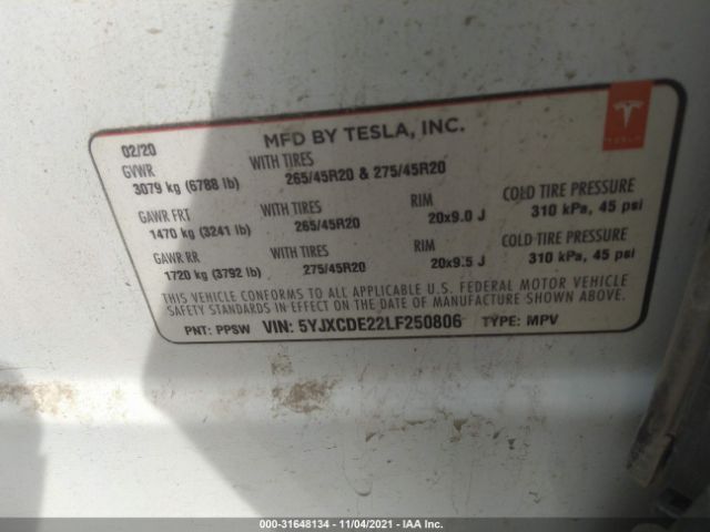 Photo 8 VIN: 5YJXCDE22LF250806 - TESLA MODEL X 