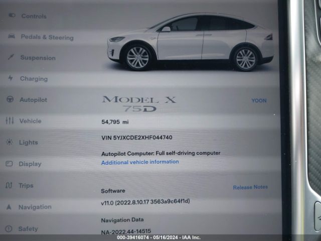 Photo 6 VIN: 5YJXCDE2XHF044740 - TESLA MODEL X 