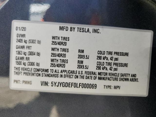 Photo 12 VIN: 5YJYGDEF0LF000069 - TESLA MODEL Y 