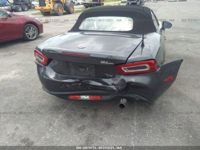 Photo 5 VIN: JC1NFAEK0H0101486 - FIAT 124 SPIDER 