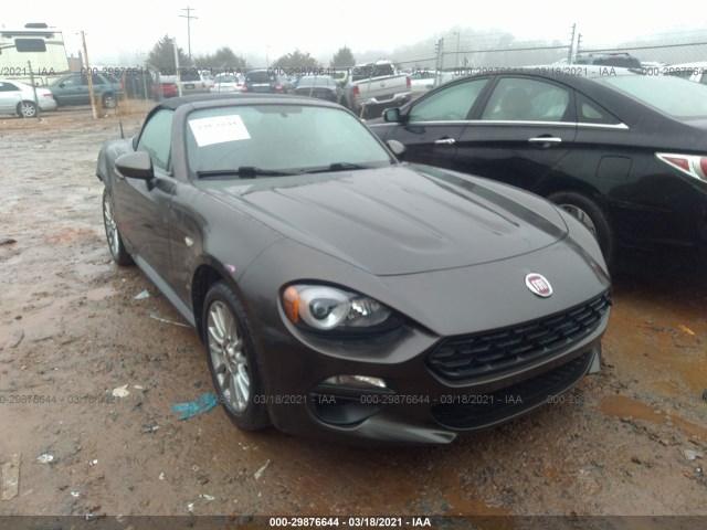 Photo 0 VIN: JC1NFAEK0H0106123 - FIAT 124 SPIDER 