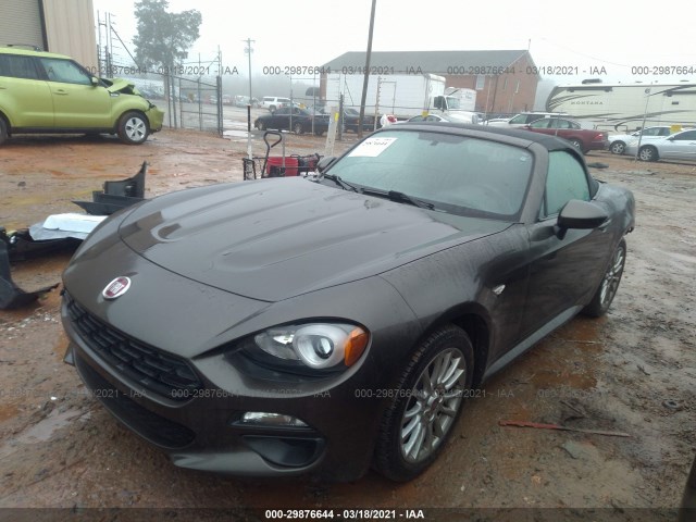 Photo 1 VIN: JC1NFAEK0H0106123 - FIAT 124 SPIDER 