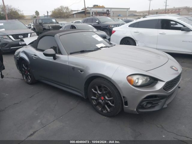 Photo 0 VIN: JC1NFAEK0H0110236 - FIAT 124 SPIDER 