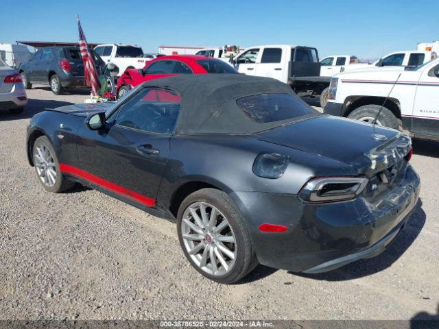 Photo 2 VIN: JC1NFAEK0H0131135 - FIAT 124 SPIDER 