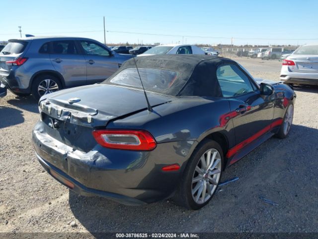 Photo 3 VIN: JC1NFAEK0H0131135 - FIAT 124 SPIDER 