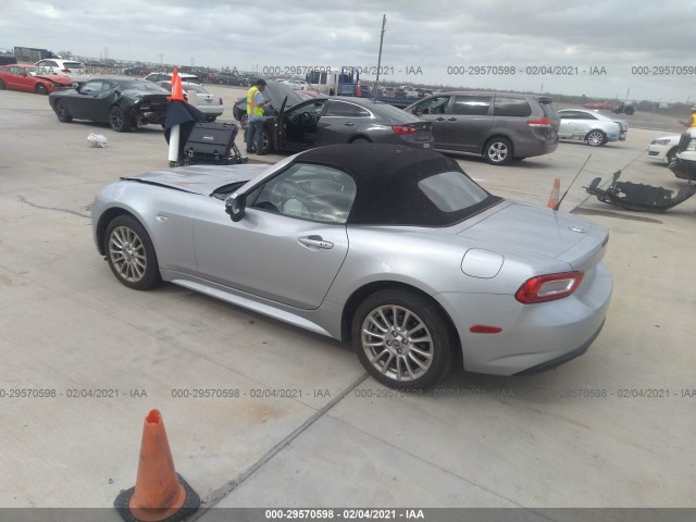 Photo 2 VIN: JC1NFAEK0J0135353 - FIAT 124 SPIDER 