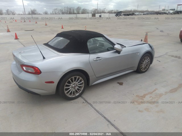 Photo 3 VIN: JC1NFAEK0J0135353 - FIAT 124 SPIDER 