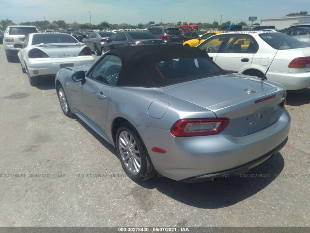 Photo 2 VIN: JC1NFAEK0J0135353 - FIAT 124 SPIDER 