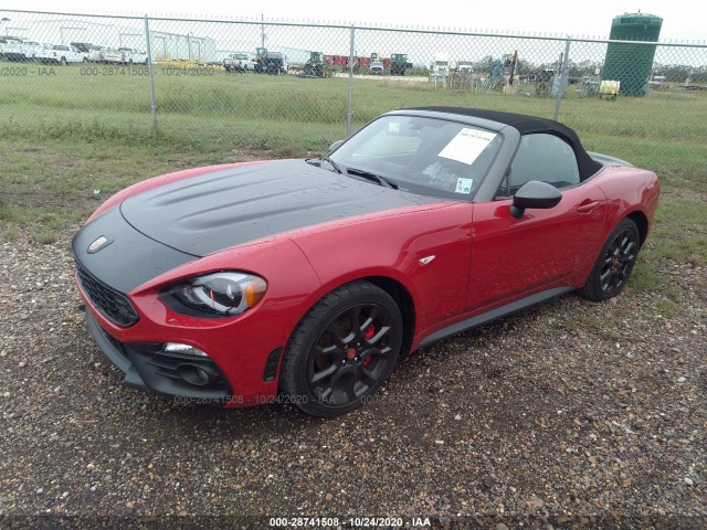 Photo 1 VIN: JC1NFAEK0K0141347 - FIAT 124 SPIDER 