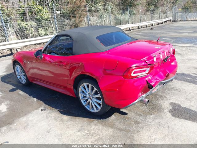 Photo 2 VIN: JC1NFAEK1H0105837 - FIAT 124 SPIDER 