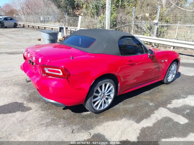 Photo 3 VIN: JC1NFAEK1H0105837 - FIAT 124 SPIDER 