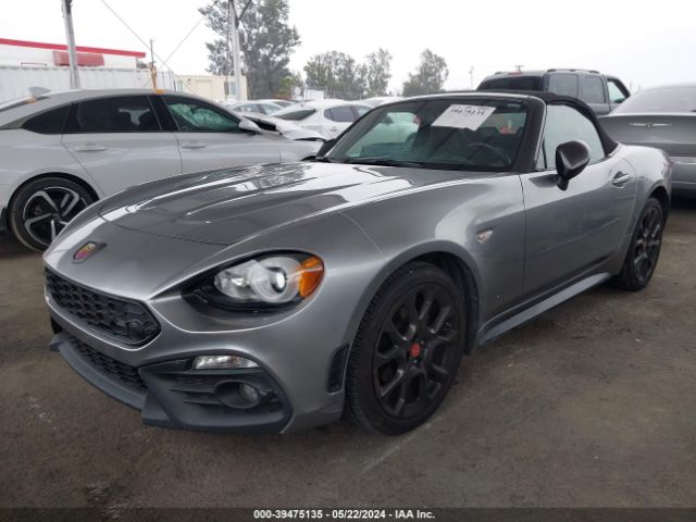 Photo 1 VIN: JC1NFAEK1H0108964 - FIAT 124 SPIDER 