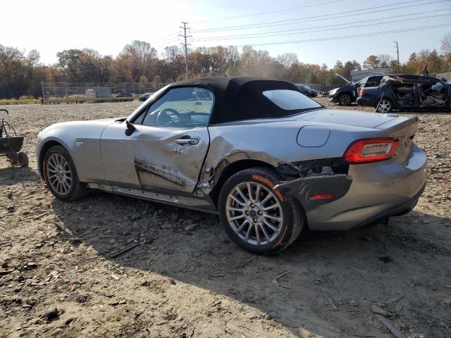 Photo 1 VIN: JC1NFAEK1H0124162 - FIAT 124 SPIDER 