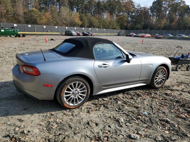 Photo 2 VIN: JC1NFAEK1H0124162 - FIAT 124 SPIDER 