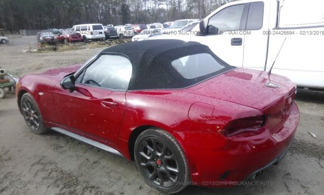 Photo 2 VIN: JC1NFAEK1H0125506 - FIAT 124 SPIDER 