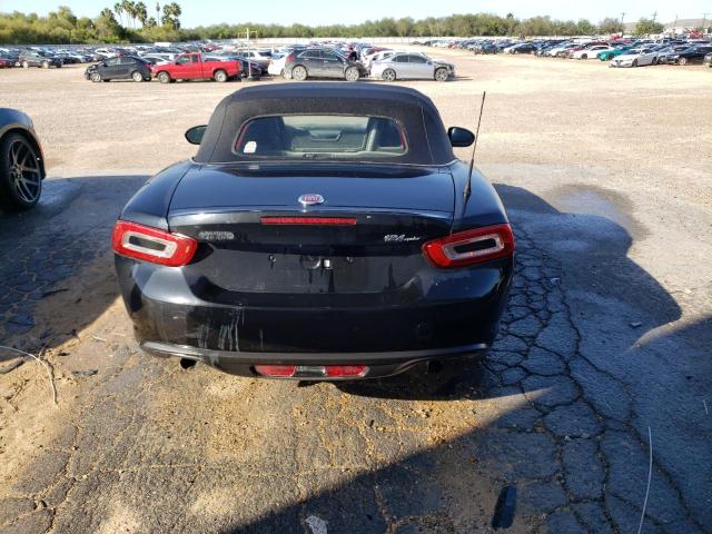 Photo 5 VIN: JC1NFAEK1J0137046 - FIAT 124 SPIDER 