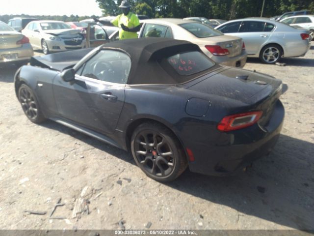 Photo 2 VIN: JC1NFAEK1K0140904 - FIAT 124 SPIDER 